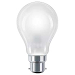 Halogen Lamps